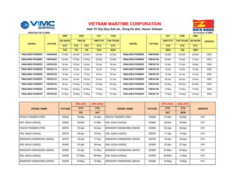 Sailing schedule (Updated 25 Mar 2020)